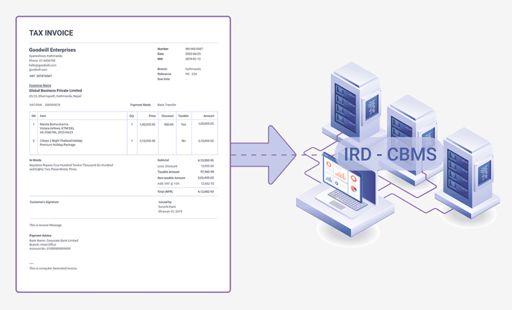 Rigo Invoice integrated with Tax Office CBMS